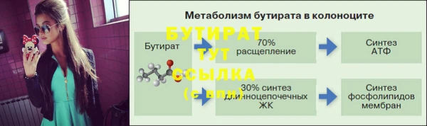 MDMA Пестово